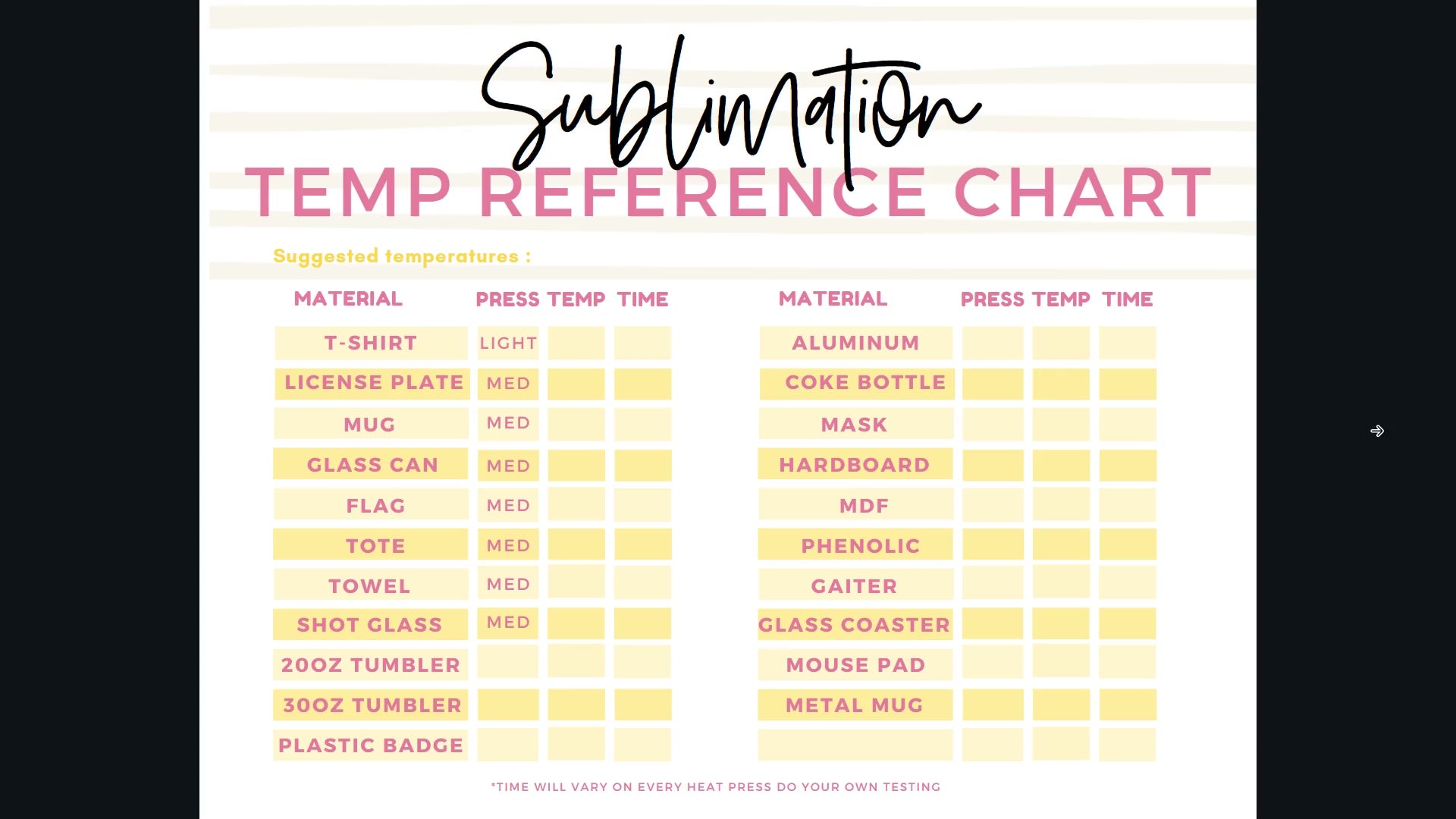 Sublimation Temperature Guide Cheat Sheet