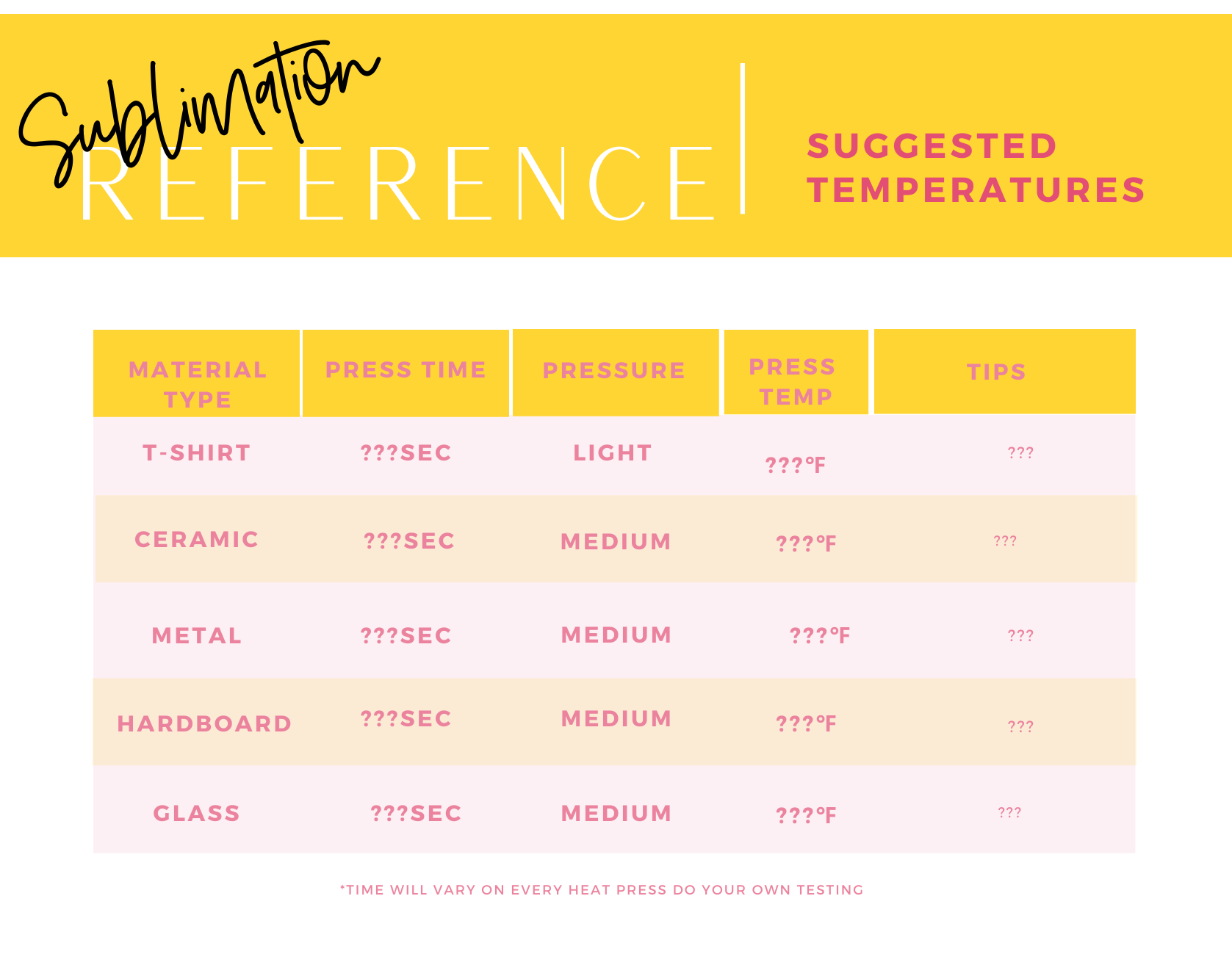 Sublimation Temperature Guide Cheat Sheet Handcrafts by Irma
